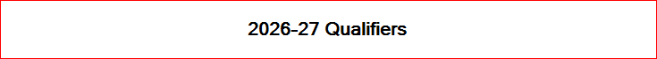 Qualifiers